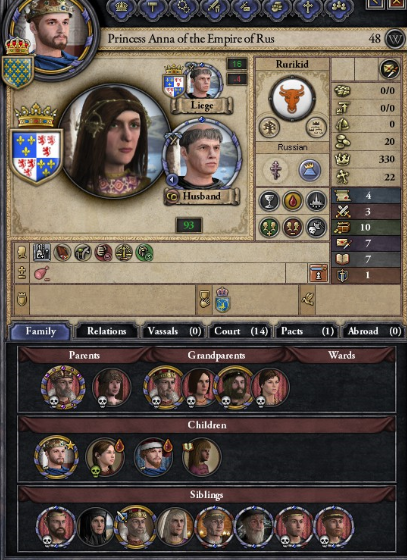 Queen mother Anna April 1080.PNG